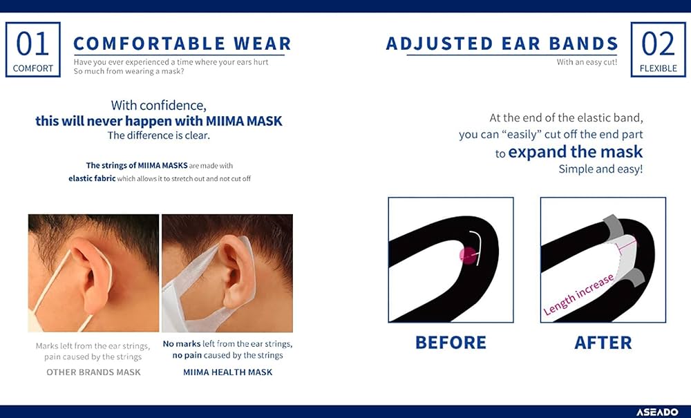 No Ear Hurts] (Pack of 10) Weightless KF80 Kids (XS) Face